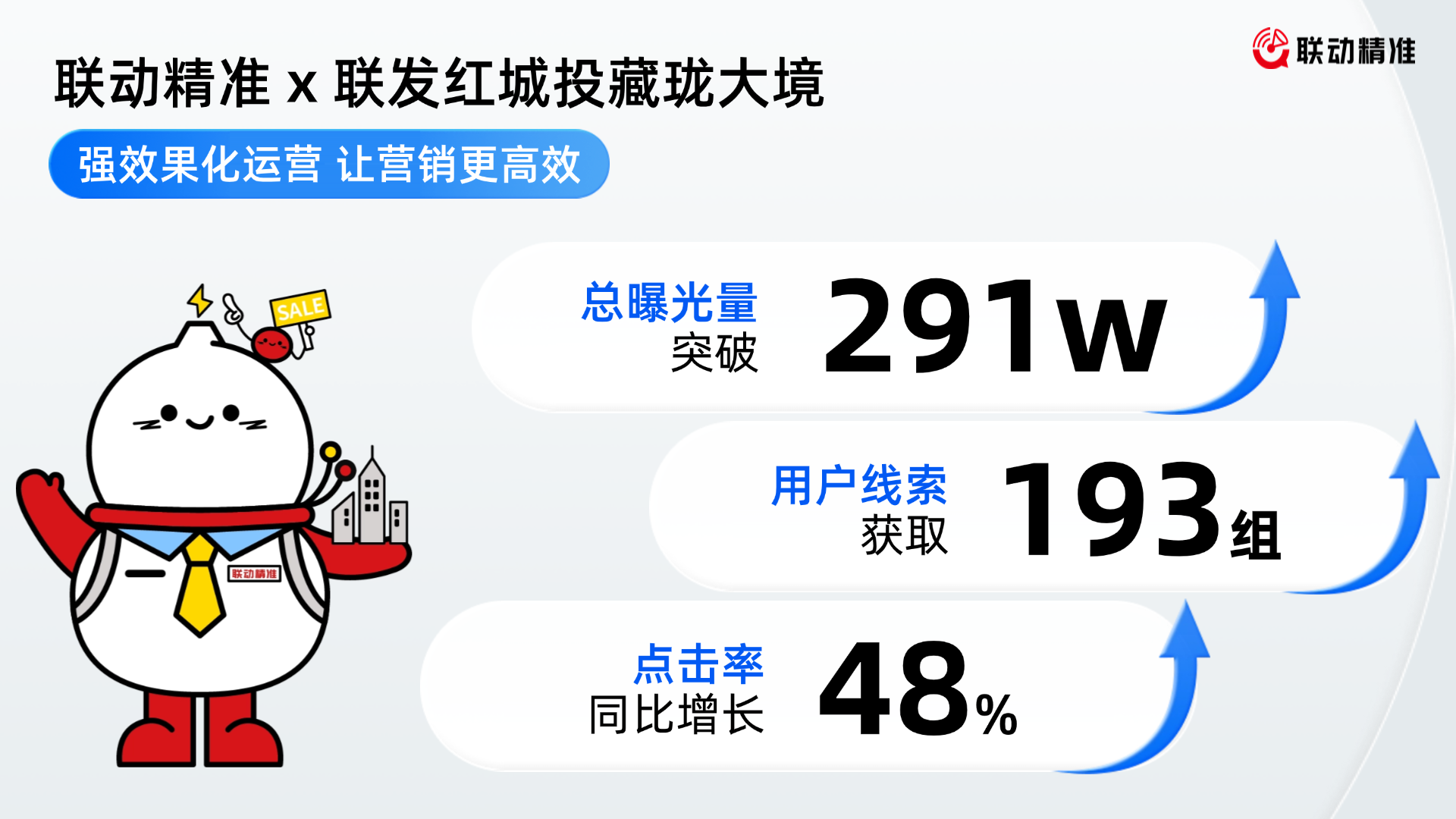 副本_IT互联网企业数据长图清透感文章长图 (2)